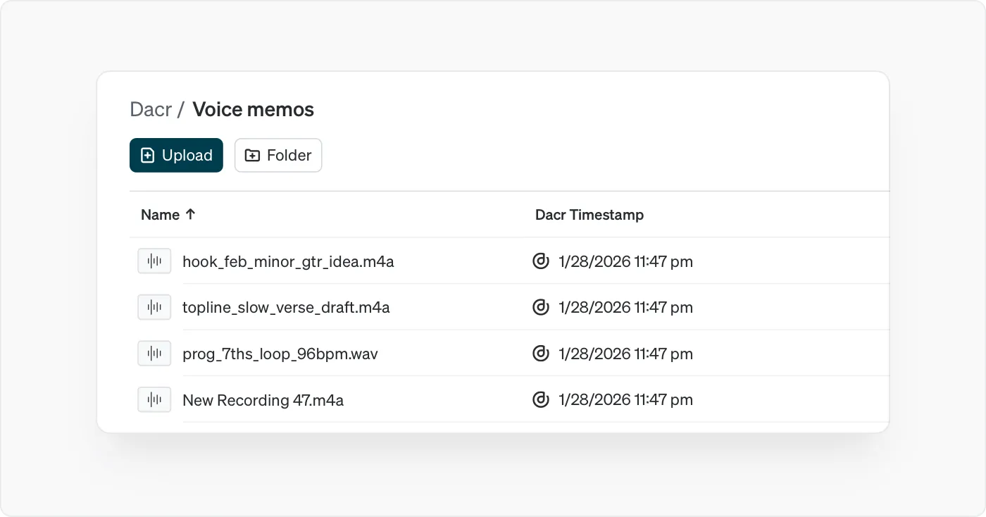 Captura de la app de Dacr: Copyright registration, multiple files selected.