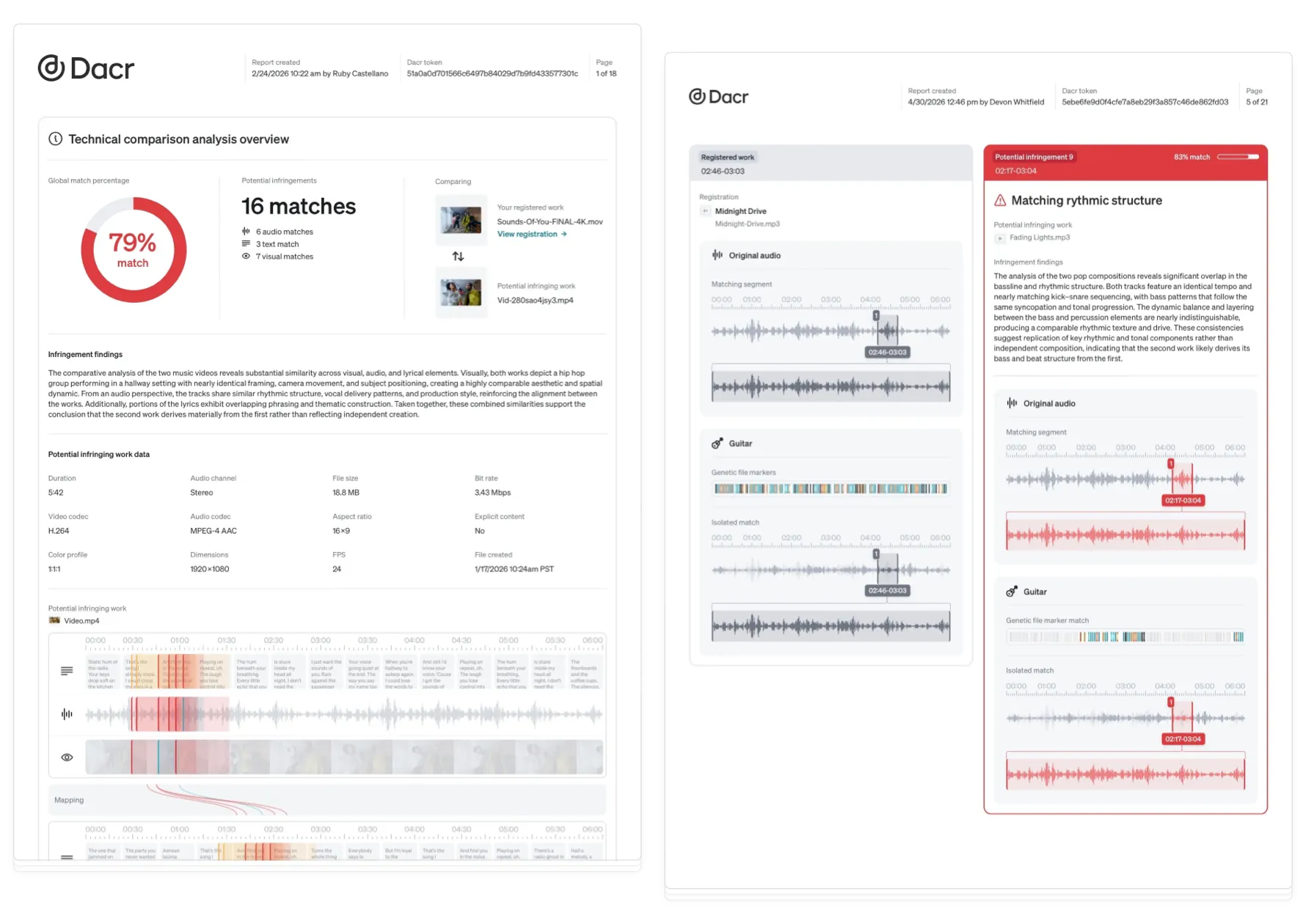 Pages d’un rapport DIIS : une vue d’ensemble de l’analyse comparative technique avec un score de correspondance de 79 %, et une page de constatation localisant une structure rythmique correspondante.