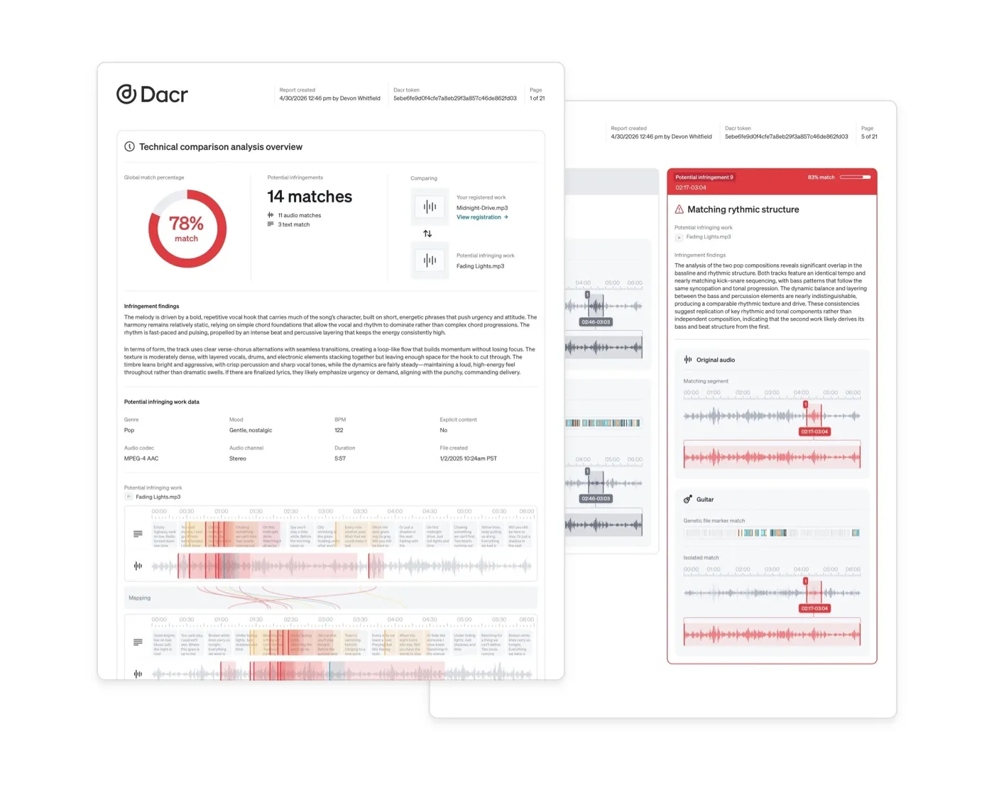 Two pages of a DIIS report: a technical comparison analysis overview showing a 78% match score with 14 matches, and a finding page describing a matching rhythmic structure with waveform comparisons.