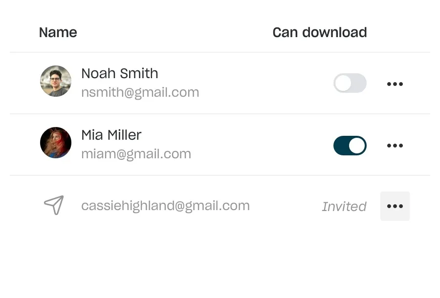 Control who can download your copyright