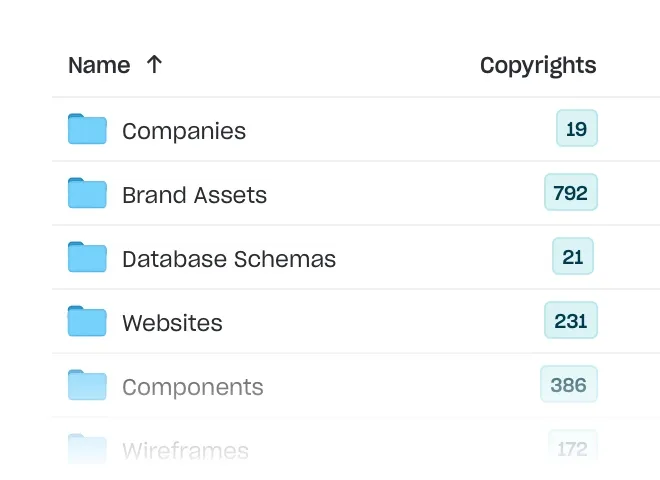 A list of folders containing various IP & copyrights