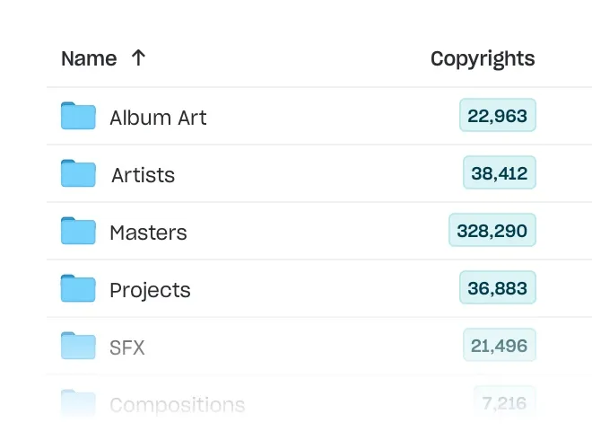 A list of folders containing various IP & copyrights
