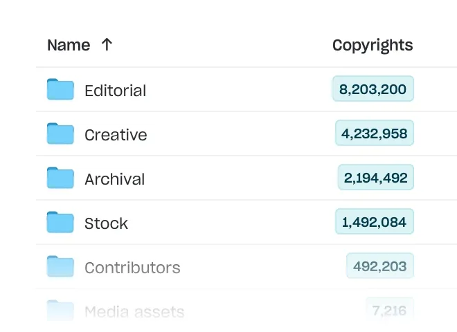 A list of folders containing various IP & copyrights