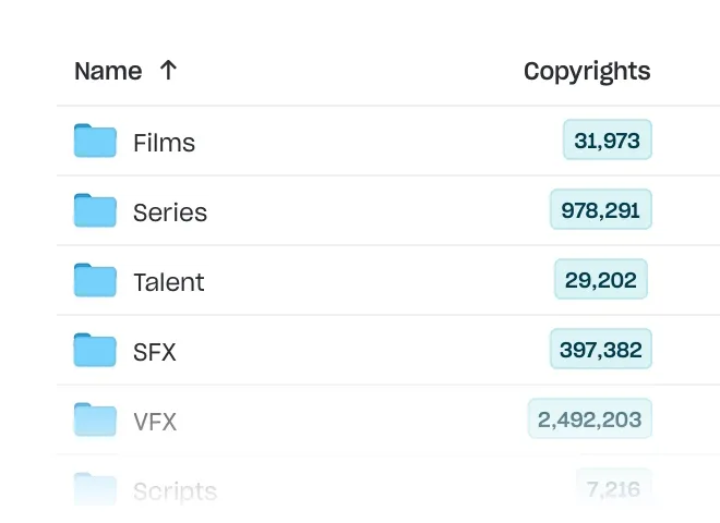 A list of folders containing various IP & copyrights