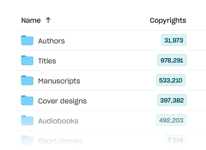 A list of folders containing various IP & copyrights