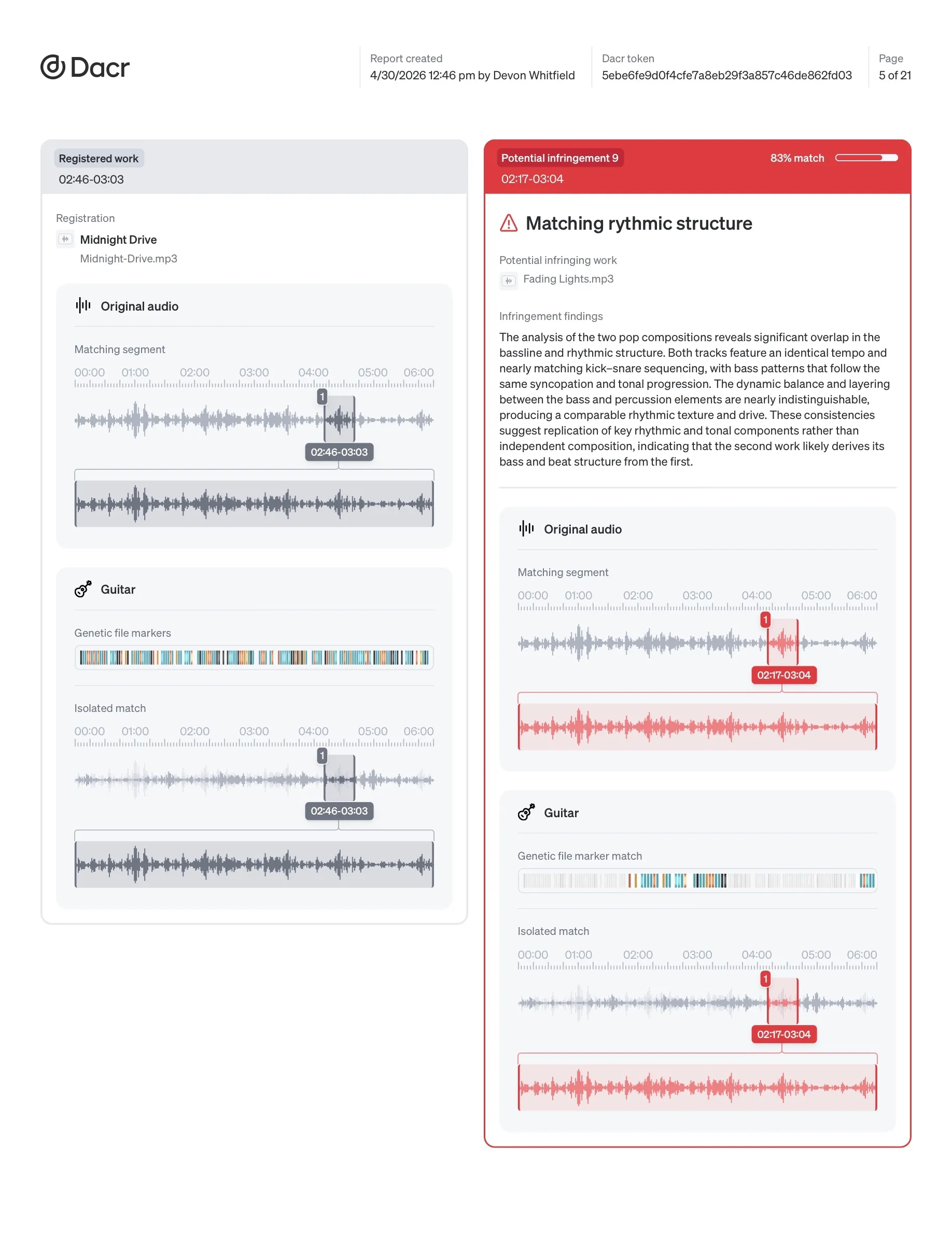 Music infringement report detail page