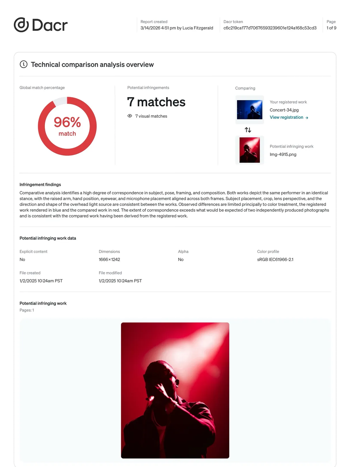 Photography infringement report cover page