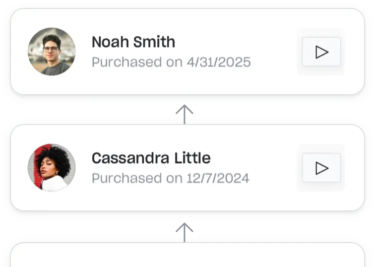 A direct link of users showing the ownership chain