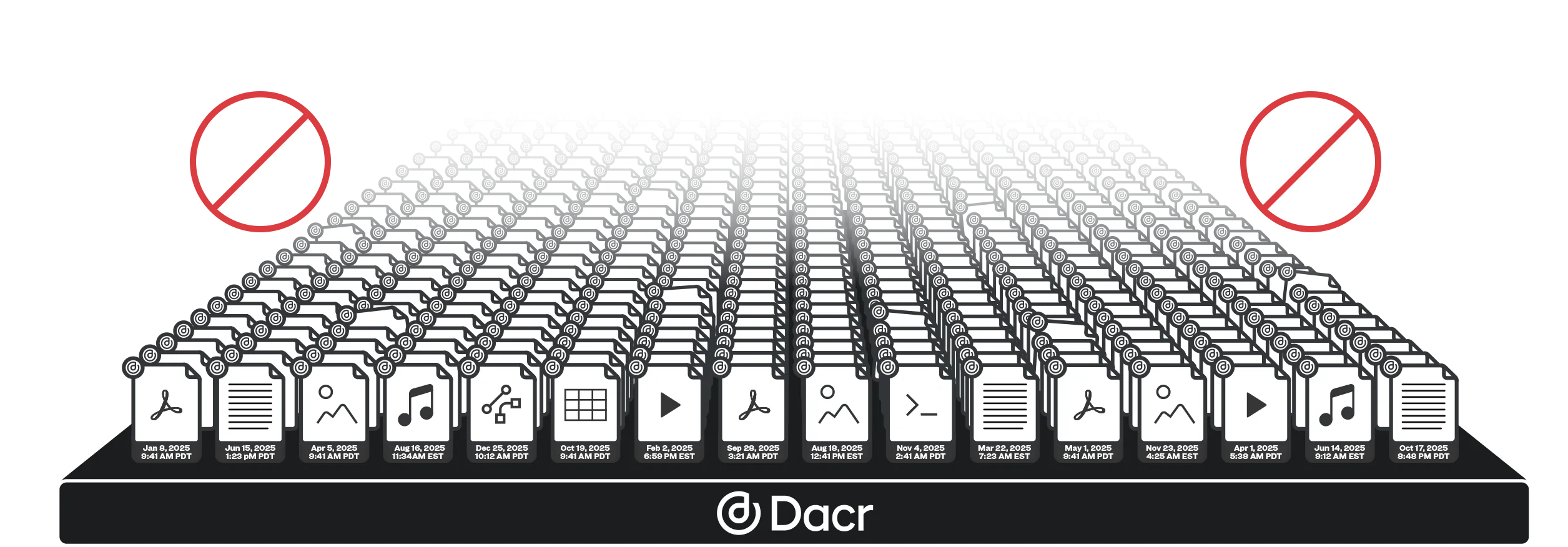 A foundation of copyrights to eliminate piracy